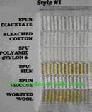 Testfabrics Multifibre #1多纤维贴衬布